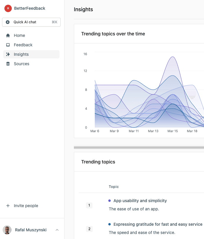 insights